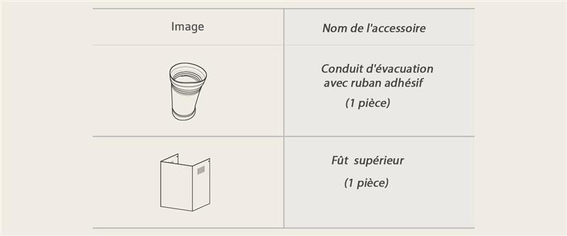 Image du conduit d'évacuation avec ruban adhésif et du Fût supérieur